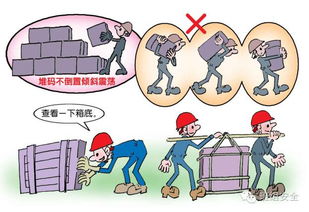 危險化學(xué)品的裝卸搬運作業(yè)安全圖解