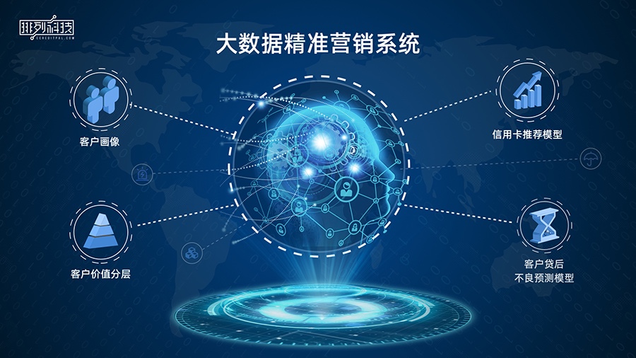 人工智能與大數據技術服務商「排列科技」獲華創資本領投數千萬元融資，深化大數據處理技術布局
